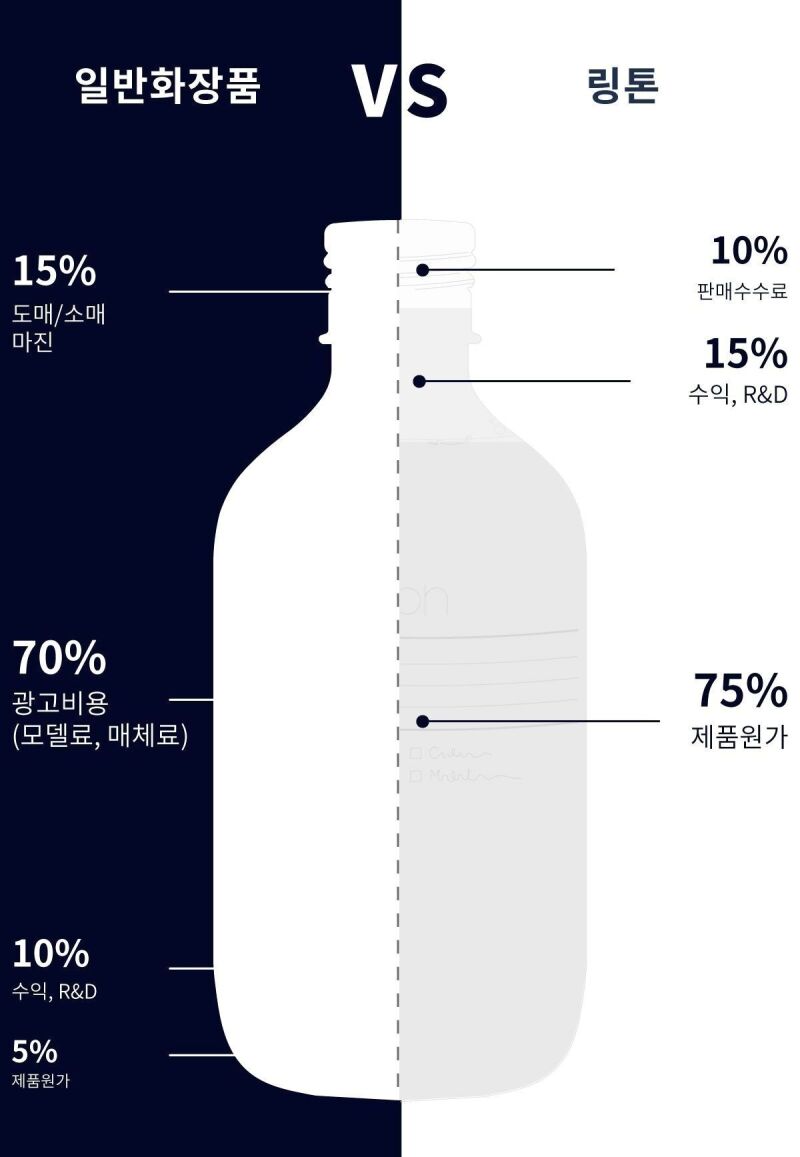 이미지 설명이 없습니다.
