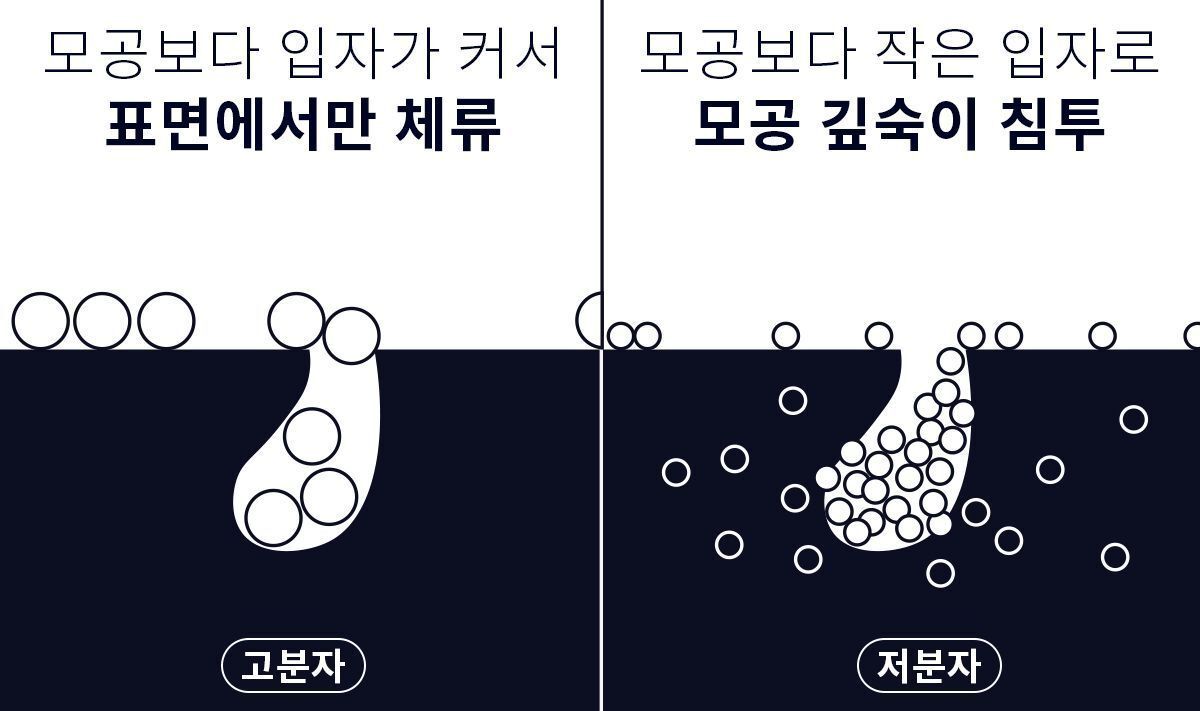 이미지 설명이 없습니다.