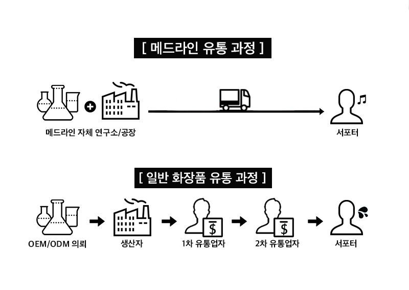 이미지 설명이 없습니다.