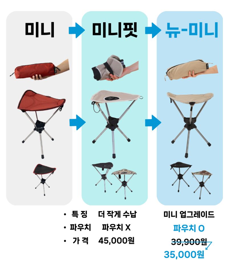 이미지 설명이 없습니다.