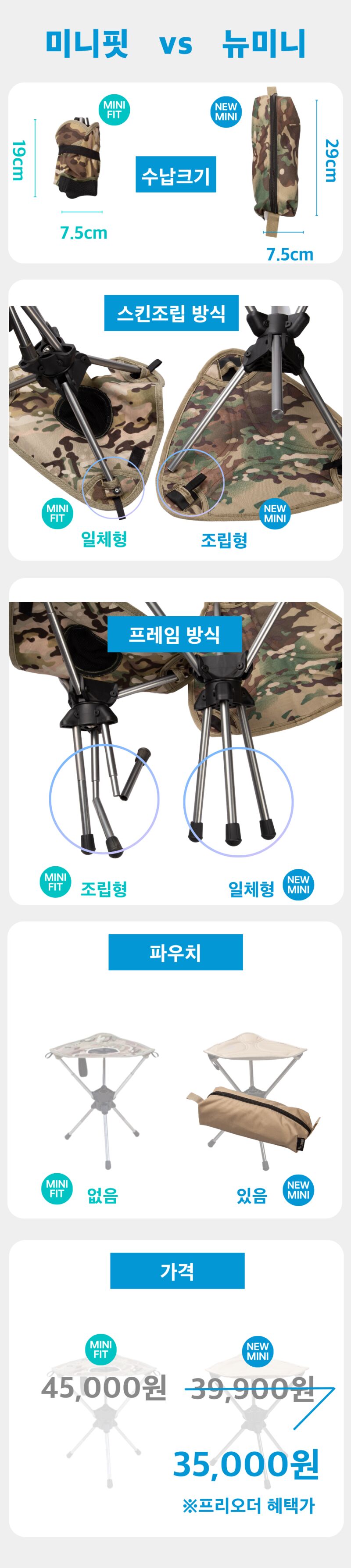 이미지 설명이 없습니다.